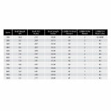 EASTON Pfeilschaft X10 3.2 Parallel Pro